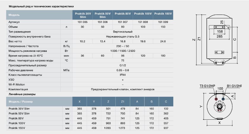 Praktik-info.jpg