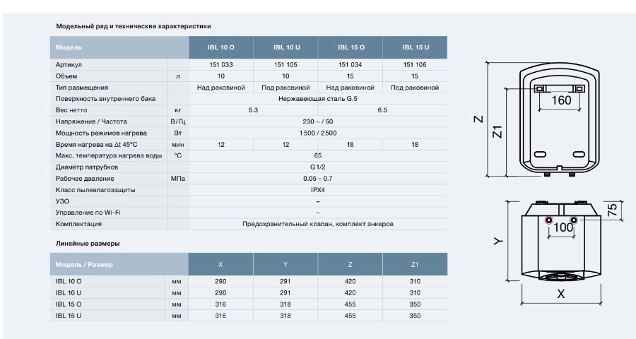 IBL-10-U-1-info.jpg