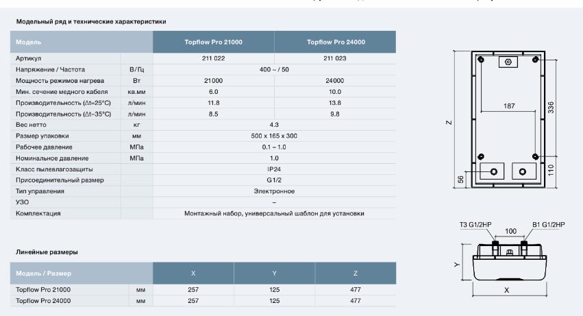 Topflow-21000-info-2.jpg