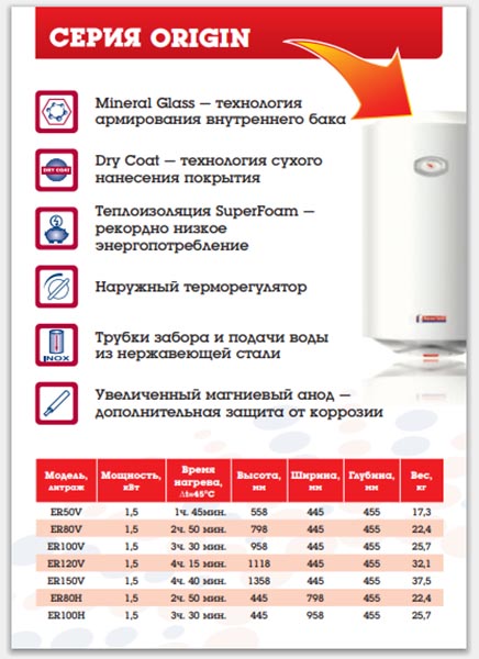 Garanterm-50V-6.jpg