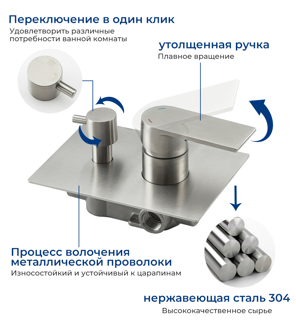 G7199 20 gappo душевая система скрытого монтажа нержавеющая сталь