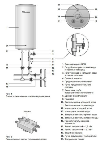 Прошивки Car Audio Mystery