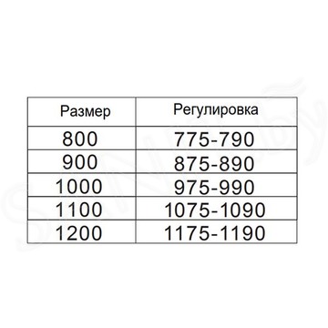 Душевая стенка RGW Walk In Wa-10 профиль хром