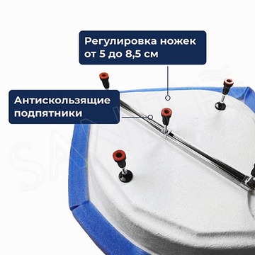 Душевой поддон RGW LUX/TN квадратный