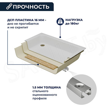 Душевой поддон RGW LUX/TN квадратный