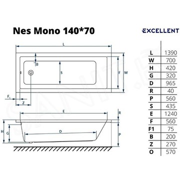 Акриловая ванна Excellent Ness Mono