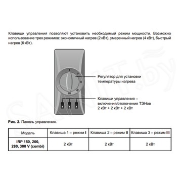 Накопительный водонагреватель Thermex IRP 150 V / IRP 200 V / IRP 280 V / IRP 300 V combi