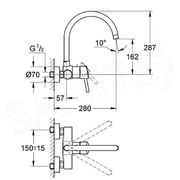 Смеситель для кухонной мойки Grohe Concetto 32667001