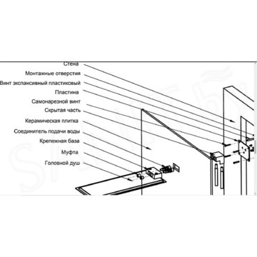 Верхний душ RGW Shower Panels SP-62