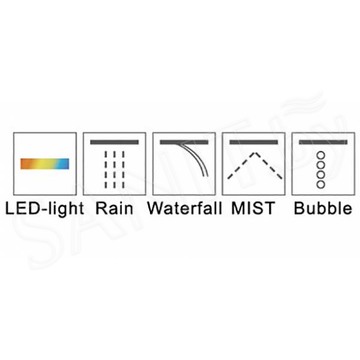 Верхний душ RGW Shower Panels SP-72 с подсветкой