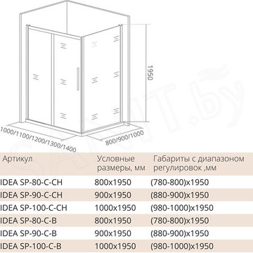 Боковая стенка Good Door Idea SP C-CH 80 / 90 / 100