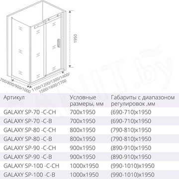 Боковая стенка Good Door Galaxy SP C-B 70 / 80 / 90 / 100