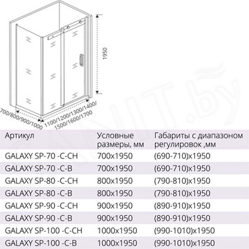 Душевой уголок Good Door Galaxy WTW + SP C-B 110 черный профиль