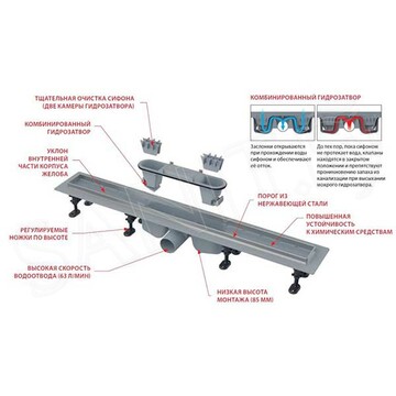 Душевой лоток AlcaPlast Optima APZ22 750 / 850 / 950 под плитку