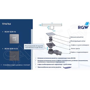 Душевой трап RGW SDR-14