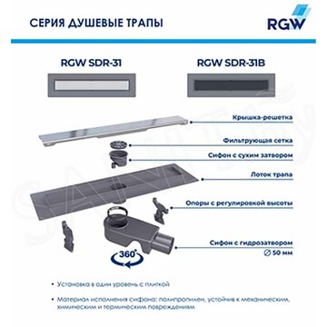 Душевой лоток RGW SDR-31