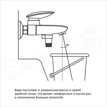 Смеситель для ванны Iddis Stone STOSB00i02WA