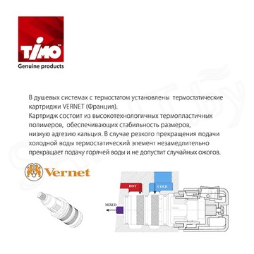 Душевая система Timo Petruma SX-5029/00SM встраиваемая с термостатом