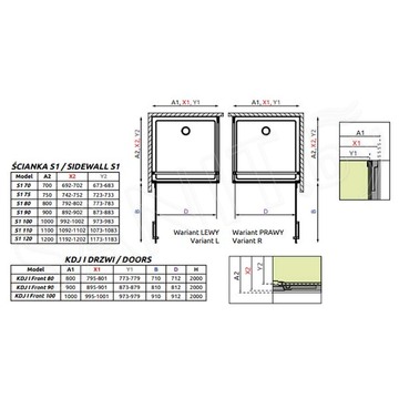 Боковая стенка Radaway Arta S1 120