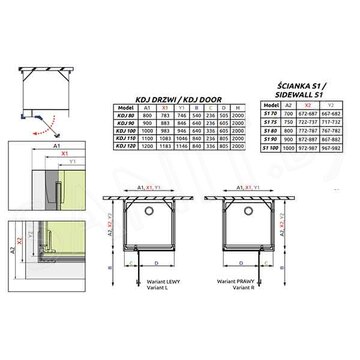 Душевой уголок Radaway Essenza New KDJ+S 100 + S1 + S1