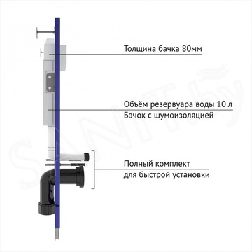 Комплект инсталляции Berges Novum 525 c кнопкой L5 / L6, подвесным унитазом Strati Rimless и сиденьем Strati Slim SO