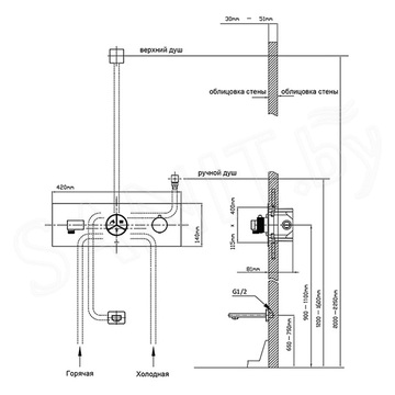 Душевая система Vincea VSFW-432T1GM встраиваемая с термостатом