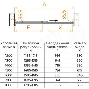 Душевая дверь RGW Passage PA-017 прозрачная