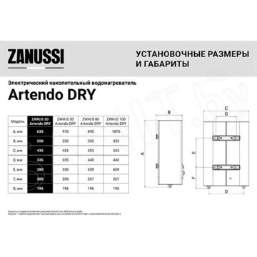 Накопительный водонагреватель Zanussi ZWH Artendo Dry