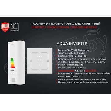 Накопительный водонагреватель Royal Thermo RWH Aqua Inverter