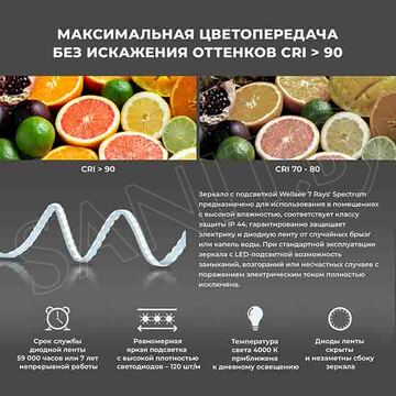 Зеркало Wellsee 7 Rays' Spectrum овальное горизонтальное с фоновой LED-подсветкой (кнопка внизу)