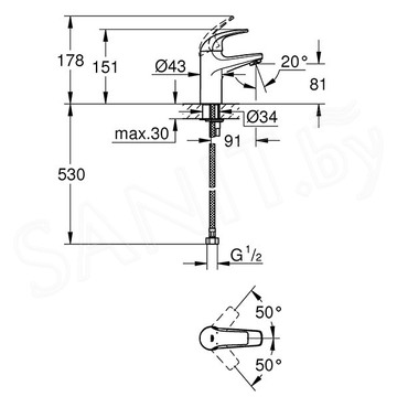 Смеситель для умывальника Grohe BauCurve 32848000