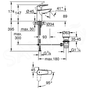 Смеситель для умывальника Grohe BauEdge 23759001