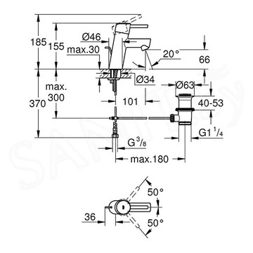 Смеситель для умывальника Grohe Concetto New 32204001