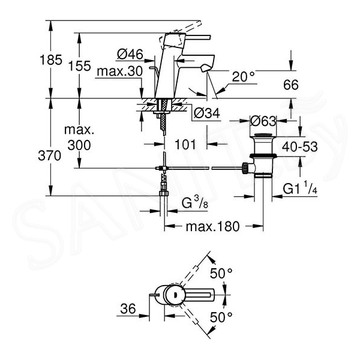 Смеситель для умывальника Grohe Concetto New 3220410E