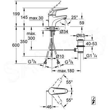 Смеситель для умывальника Grohe Euroeco Special 32764000