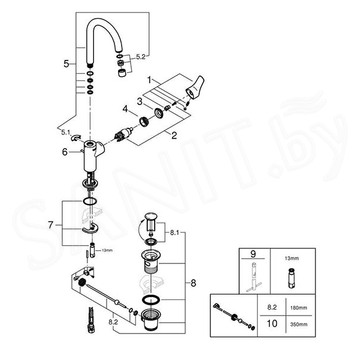 Смеситель для умывальника Grohe Eurosmart New 23537003