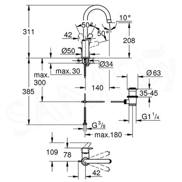 Смеситель для умывальника Grohe Eurosmart New 23537003