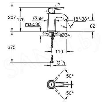 Смеситель для умывальника Grohe Grandera 23310IG0