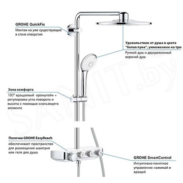 Душевая стойка Grohe Euphoria SmartControl System 310 Duo 26507LS0 с термостатом