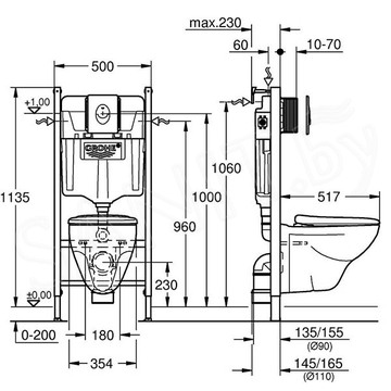 Комплект инсталляции Grohe Solido Compact 4 в 1 с подвесным унитазом Lecico Perth 39116000