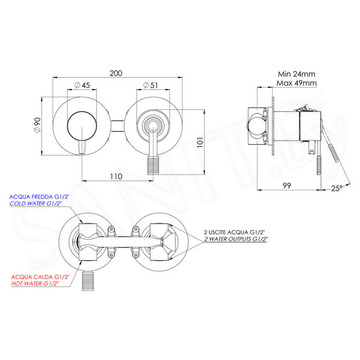 Смеситель скрытого монтажа Remer Atelier AL93ZP