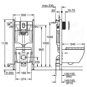 Комплект инсталляции Grohe Solido 5 в 1 с подвесным унитазом Euro Ceramic 39700000