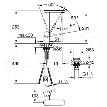 Смеситель для умывальника Grohe Plus 23844003