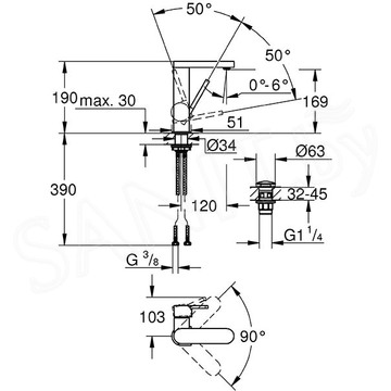 Смеситель для умывальника Grohe Plus 23872003