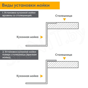 Кухонная мойка Axus LS-5044D с коландером и дозатором