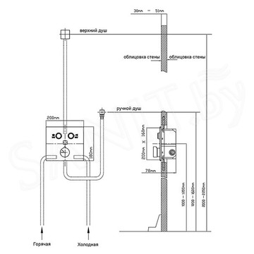 Душевая система Vincea Inspire VSFW-421I4GM встраиваемая