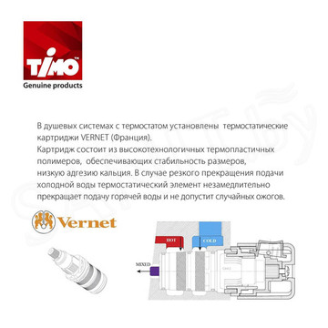 Душевая система Timo Petruma SX-5329/00SM встраиваемая с термостатом