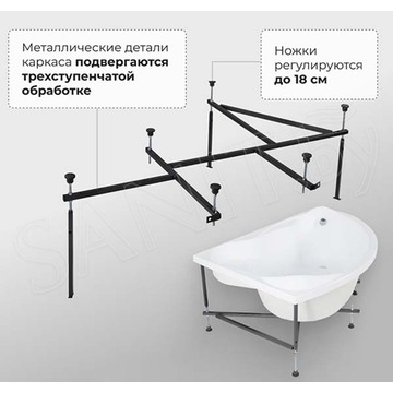 Акриловая ванна Aquanet Jamaica