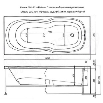 Акриловая ванна Aquanet Riviera