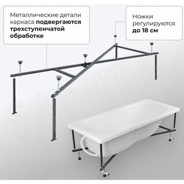 Акриловая ванна Aquanet Riviera